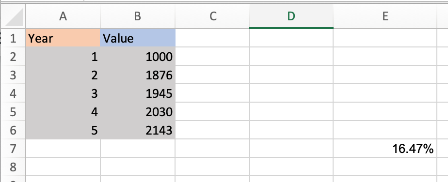 cagr forumla in excel expressed as a percentage