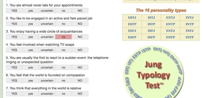 human metrics free personality test you can take online