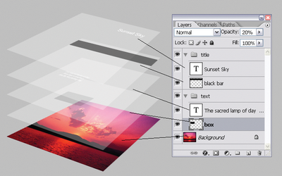 photoshop-layers.png photoshop-layers.png