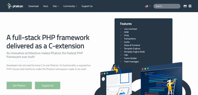Simple PHP Framework, Phalcon