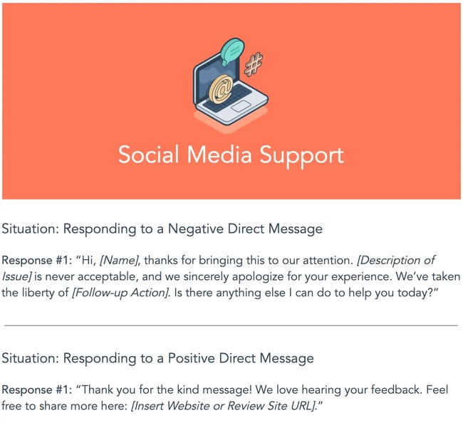 social media support template from HubSpot