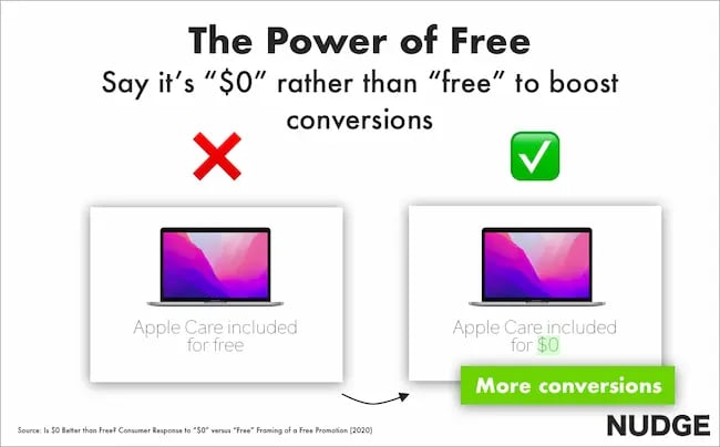power of free.webp?width=650&height=404&name=power of free - 5 Simple Ways to Improve Your Pricing