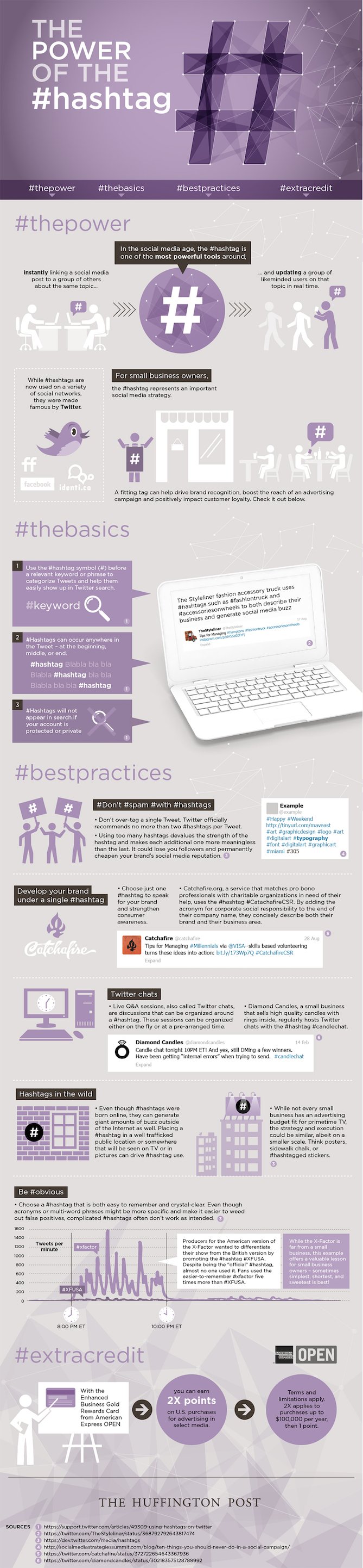 power-of-hashtag-infographic