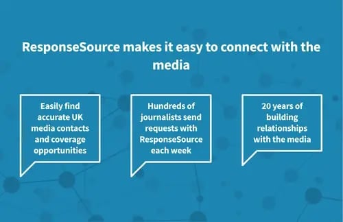 press release distribution service homepage by ResponseSource