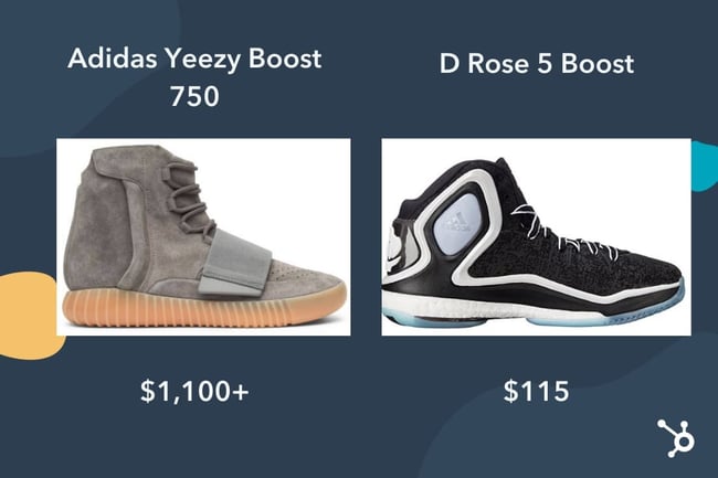 Prestige pricing example sneakers