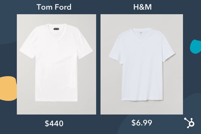 Prestige pricing example white shirts
