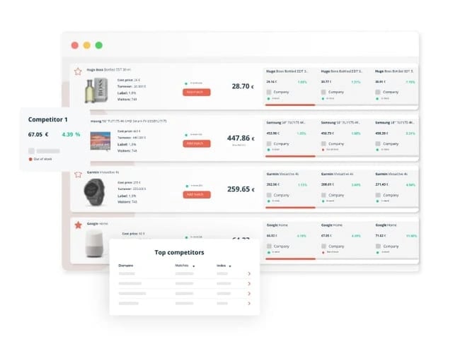 PriceShape competitive analysis tool