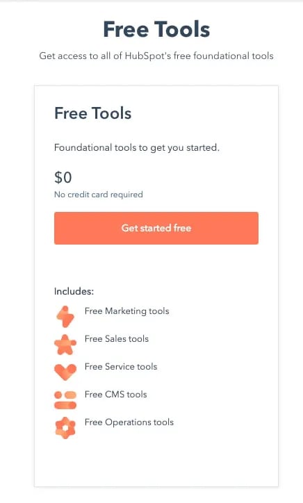 How Do You Assemble a Top Tier SaaS Marketing Strategy?