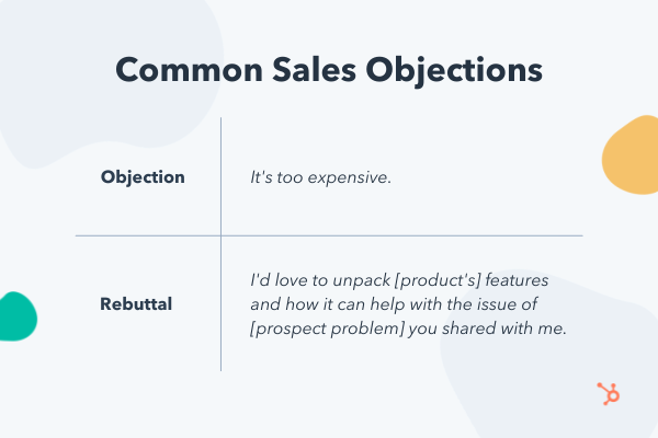 Common sales objections and rebuttals about price