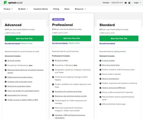 sproutsocial tiered pricing page featuring advanced, professional, and standard tiers