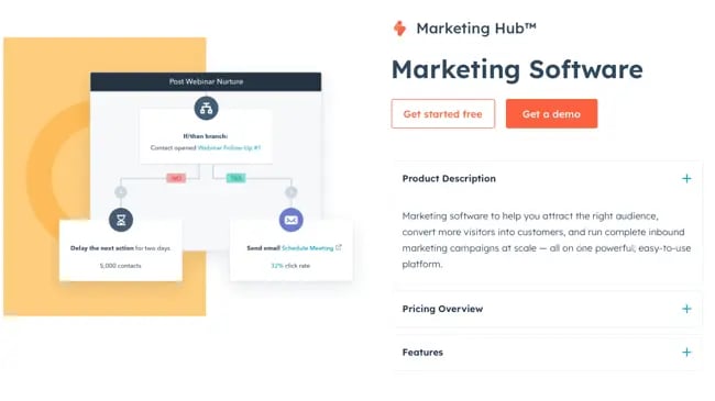 how to market a product: benefits over features