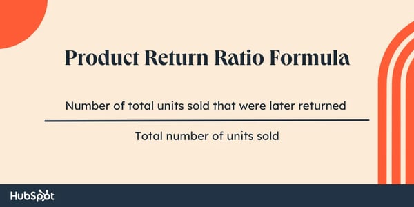 Customer loyalty and retention — Product return ratio formula: number of units sold that were later returned divided by total number of units sold