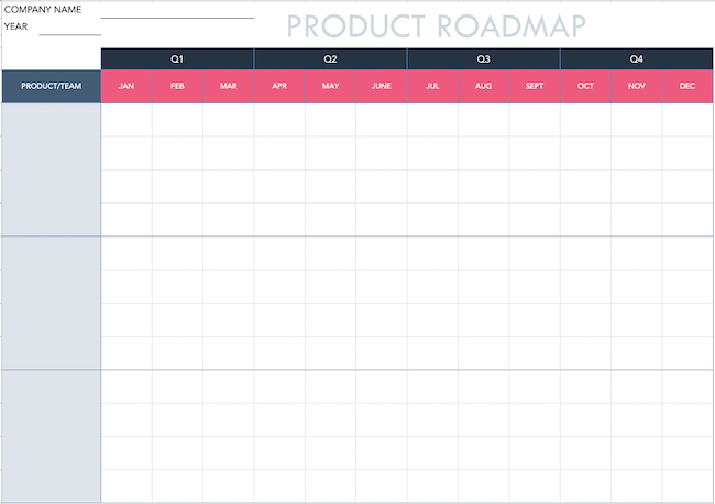 product strategy roadmap