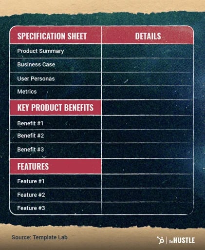 product spec sheet example
