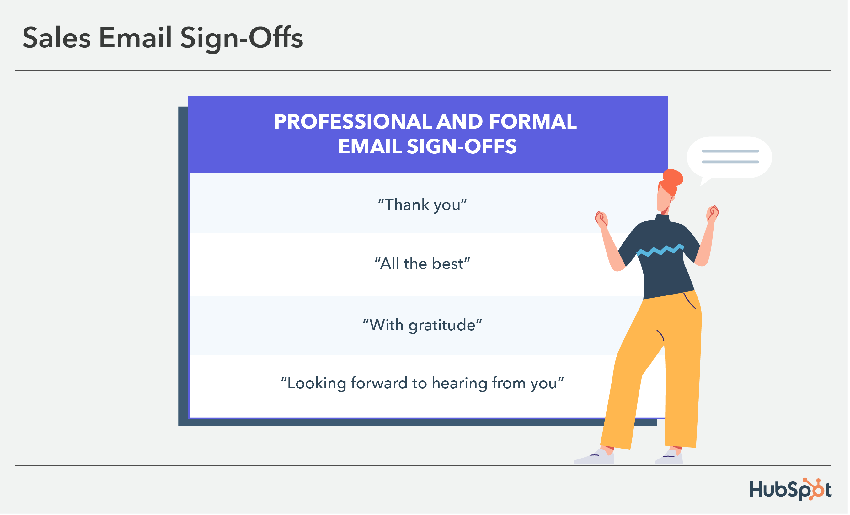 best professional and formal email sign-offs