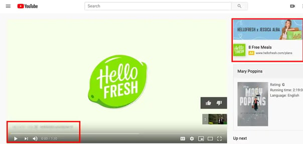 Hello Fresh video ads on a YouTube video. The ads show up pre-roll and on the YouTube sidebar