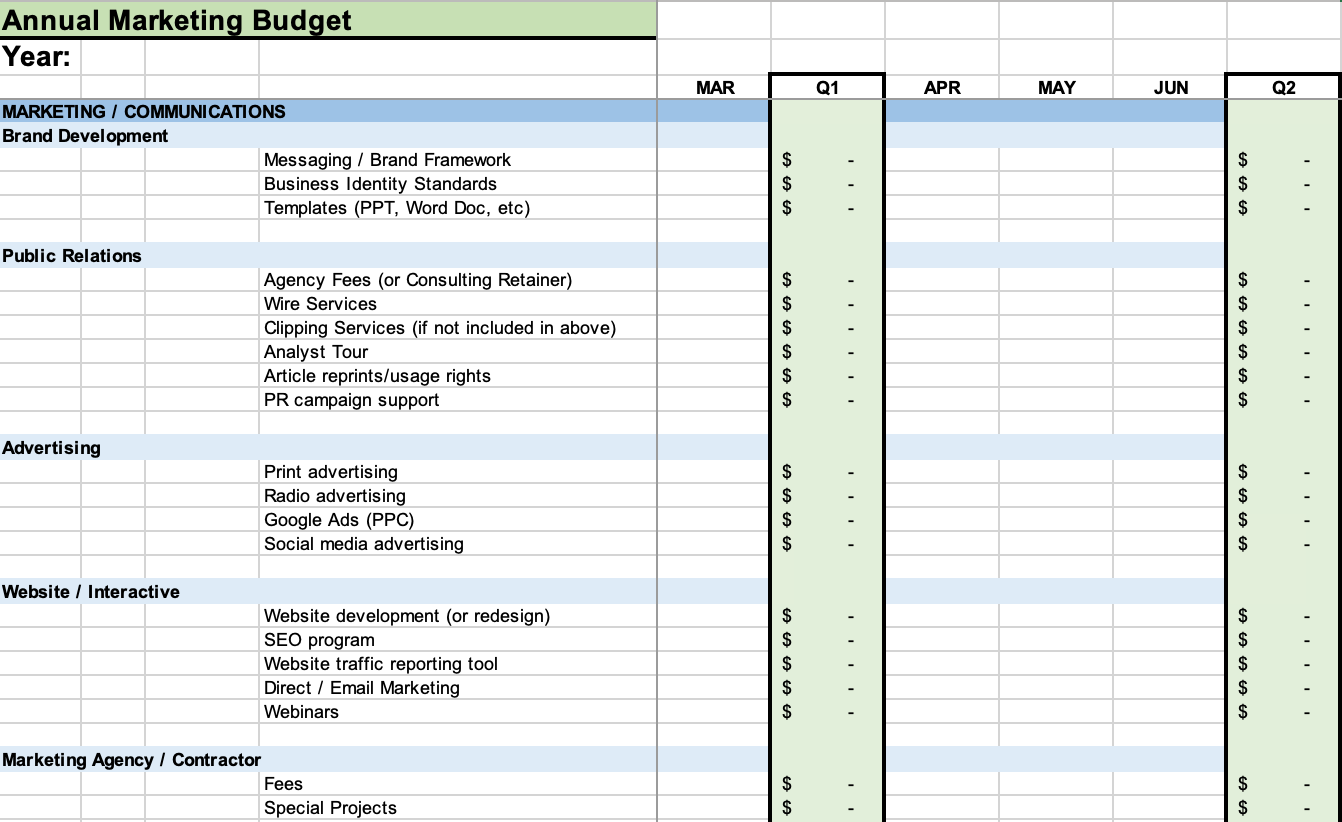 10 Best Free Project Management Budget Templates for Marketers