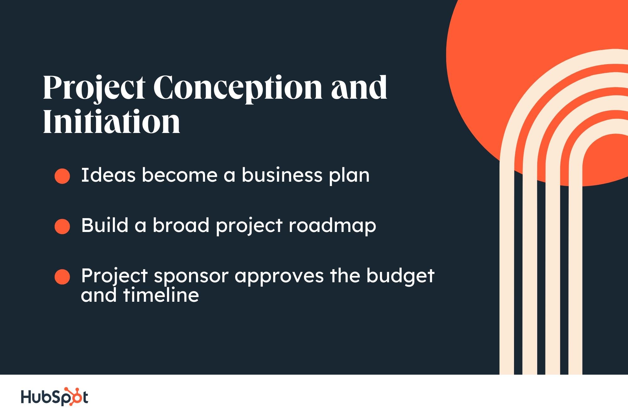 project management phases 1.jpg?width=2000&height=1333&name=project management phases 1 - The 5 Phases of Project Management