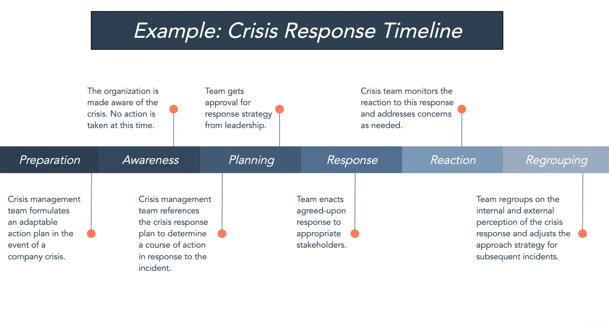 project-timeline-template_5