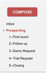 Gmail labels for prospecting