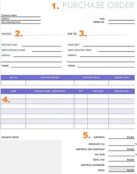 How to Share Order Details in : 11 Steps (with Pictures)