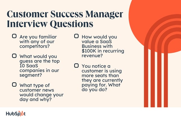 Customer Success Manager Interview Questions. Are you familiar with any of our competitors? How would you value a SaaS Business with $100K in recurring revenue? What would you guess are the top 10 SaaS companies in our segment? You notice a customer is using more seats than they are currently paying for. What do you do? What type of customer news would change your day and why?