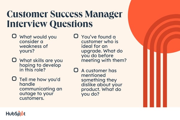 Customer Success Manager Interview Questions. What would you consider a weakness of yours? You've found a  customer who is ideal for an upgrade. What do you do before meeting with them? What skills are you hoping to develop in this role? A customer has mentioned something they dislike about your product. What do you do? Tell me how you'd handle communicating an outage to your customers.