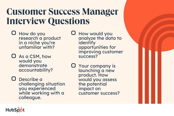 Customer Success Manager Interview Questions. How do you research a product in a niche you're unfamiliar with? How would you analyze the data to identify opportunities for improving customer success? As a CSM, how would you demonstrate accountability? Your company is launching a new product. How would you assess the potential impact on customer success? Describe a challenging situation you experienced while working with a colleague.