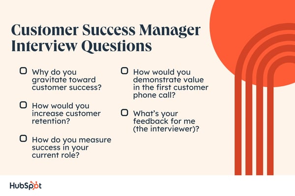 Customer Success Manager Interview Questions. Why do you gravitate toward customer success? How would you demonstrate value in the first customer phone call? How would you increase customer retention? What's your feedback for me (the interviewer)? How do you measure success in your current role?