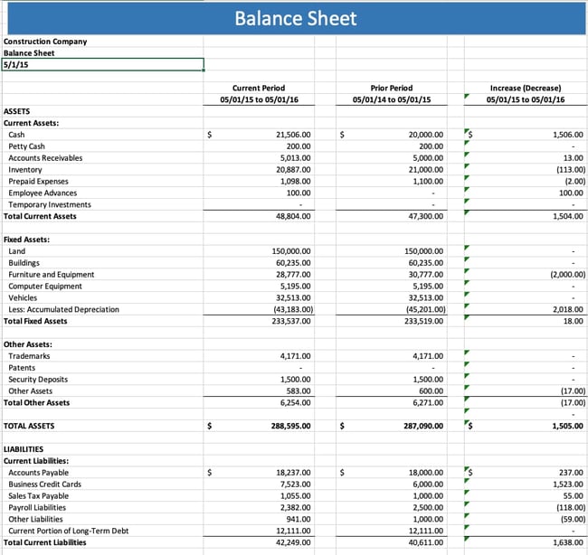 Formidable Liquidity Based Balance Sheet How To Create A In Excel