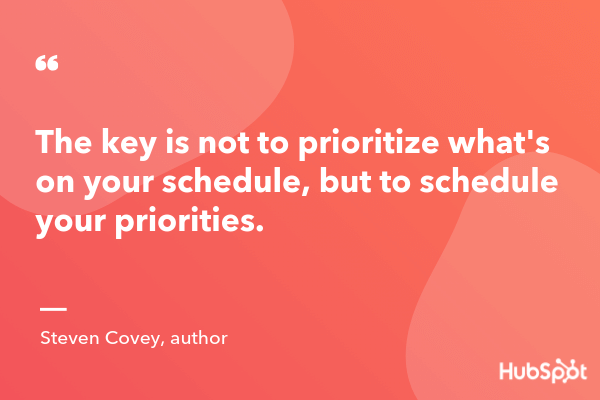 prioritization quotes