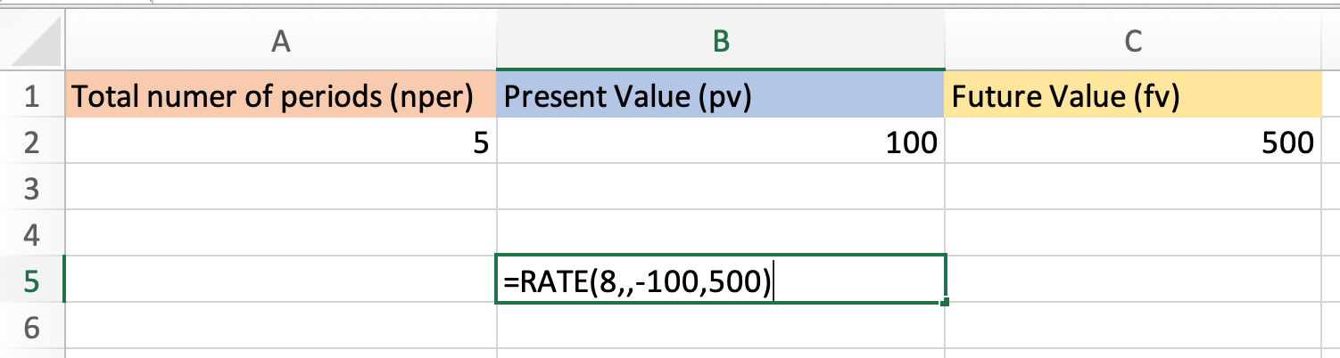 example cagr equation in excel using rate formula