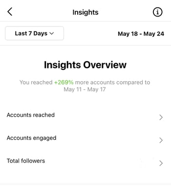 View Insights Overview screen for Reel metrics