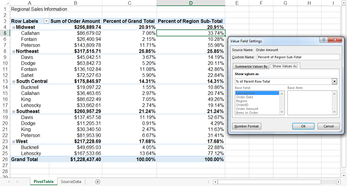 pivot table examples, product sales as percentage