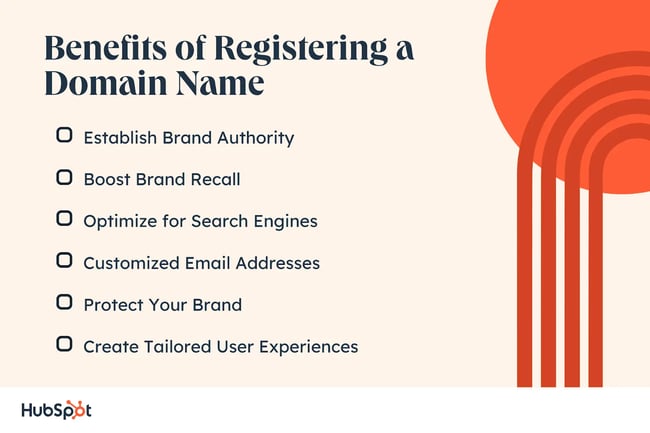 register a domain: image shows a list that identifies Benefits of Registering a Domain Name. Establish Brand Authority. Boost Brand Recall.. Optimize for Search Engines. Customized Email Addresses. Protect Your Brand. Create Tailored User Experiences