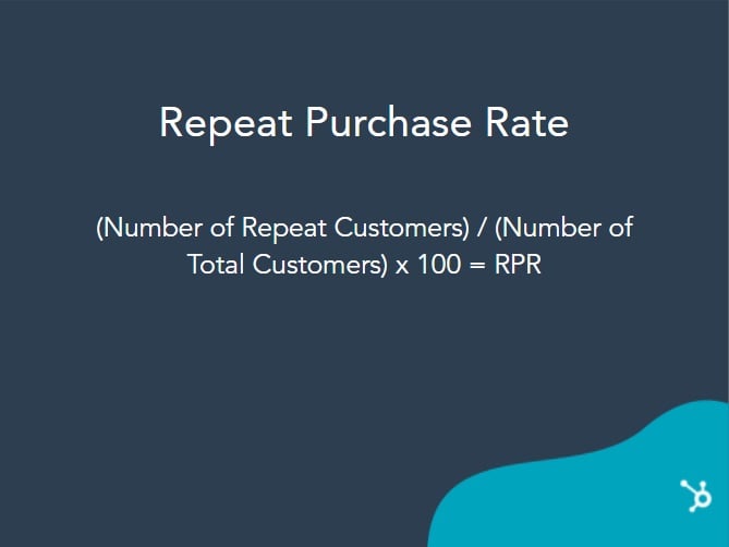 Formula for repeat purchase rate