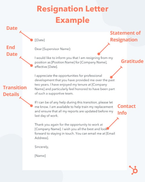 resignation letter format example: Resignation Letter Example With Paragraphs Labeled