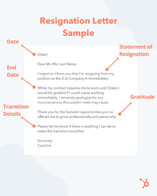  contiguous resignation missive example