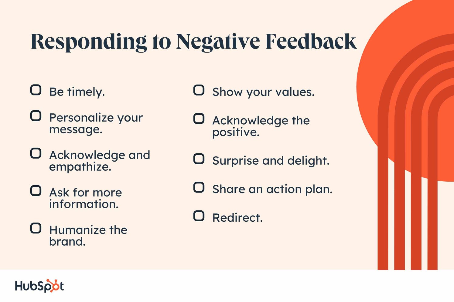 How to Respond to Negative Feedback from Customers