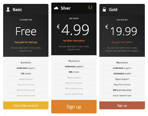 example using responsive pricing table plugin
