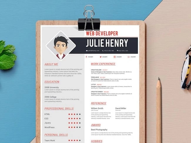  caller resume template
