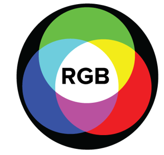 مدل رنگ افزودنی با RGB در مرکز