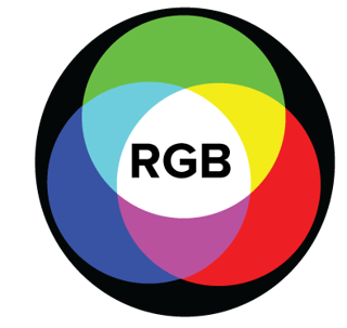 rgb 1.png?width=320&height=304&name=rgb 1 - Color Theory 101: A Complete Guide to Color Wheels &amp; Color Schemes