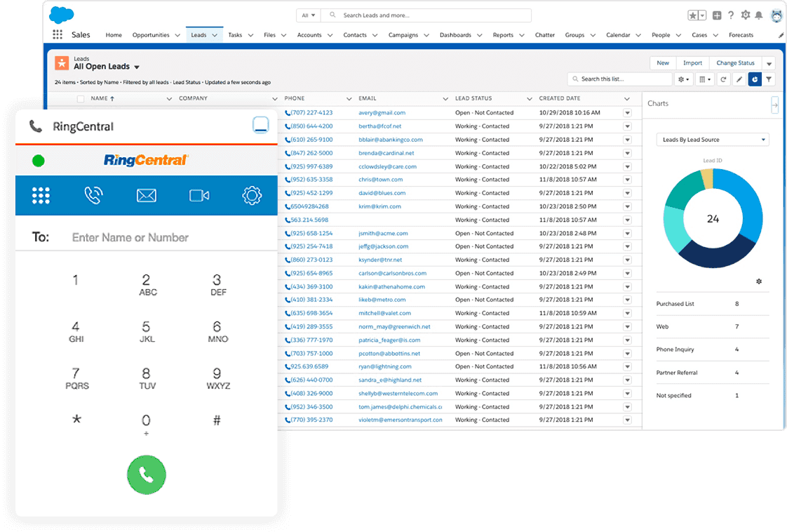 The 15 Best Call Center Software Features You Need In 2021   Ringcentral 