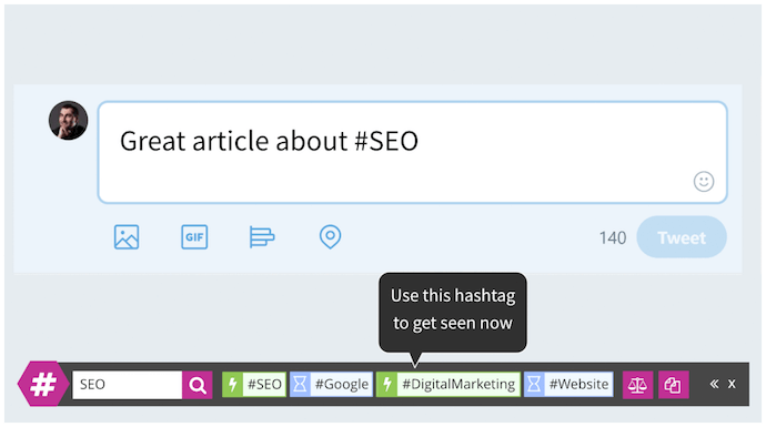 Tweet toolbar with hashtag suggestions by RiteTag