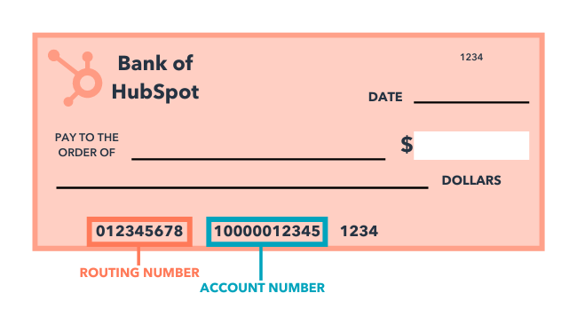 What Is ECheck Payment Processing? + How It Helps Grow Your Business