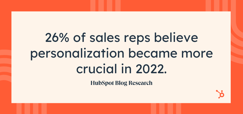 sales personalization stat 2022