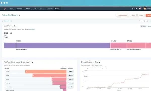 excel sales tracking template: hubspot sales dashboard
