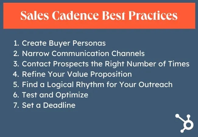 Sales Cadence Made Simple: The Top Habits That Make Money