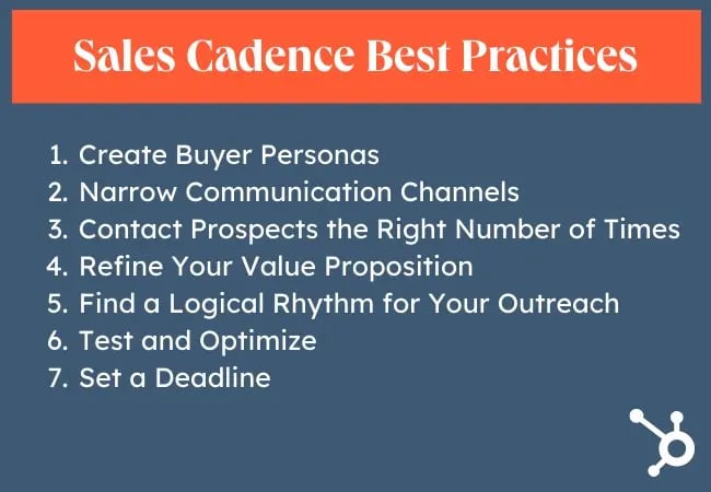 Sales cadence best practices graphic